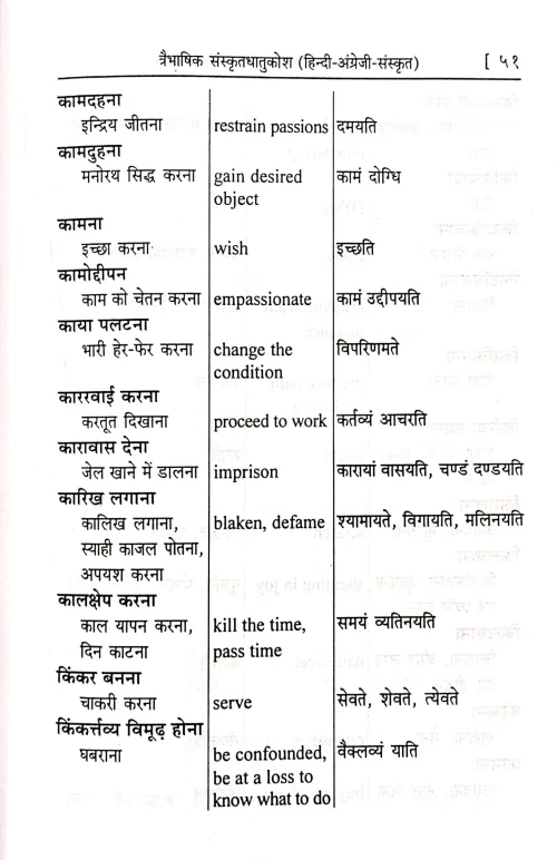 Sanskrit Dhatu Kosa (Traibhasika)